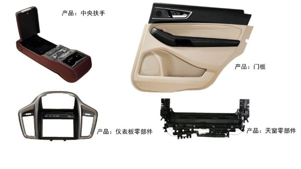 超聲波焊接機(jī)在汽車門(mén)板焊接中的應(yīng)用與突破